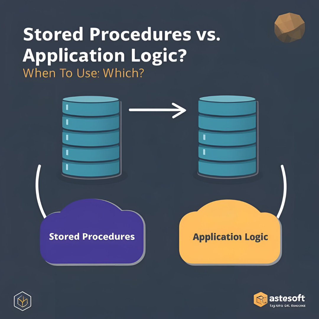 Stored Procedures vs. Application Logic: When to Use Which?